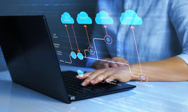 Unlocking Digital Excellence: React, AWS and Performance Upgrades for a Global IT Consulting Firm